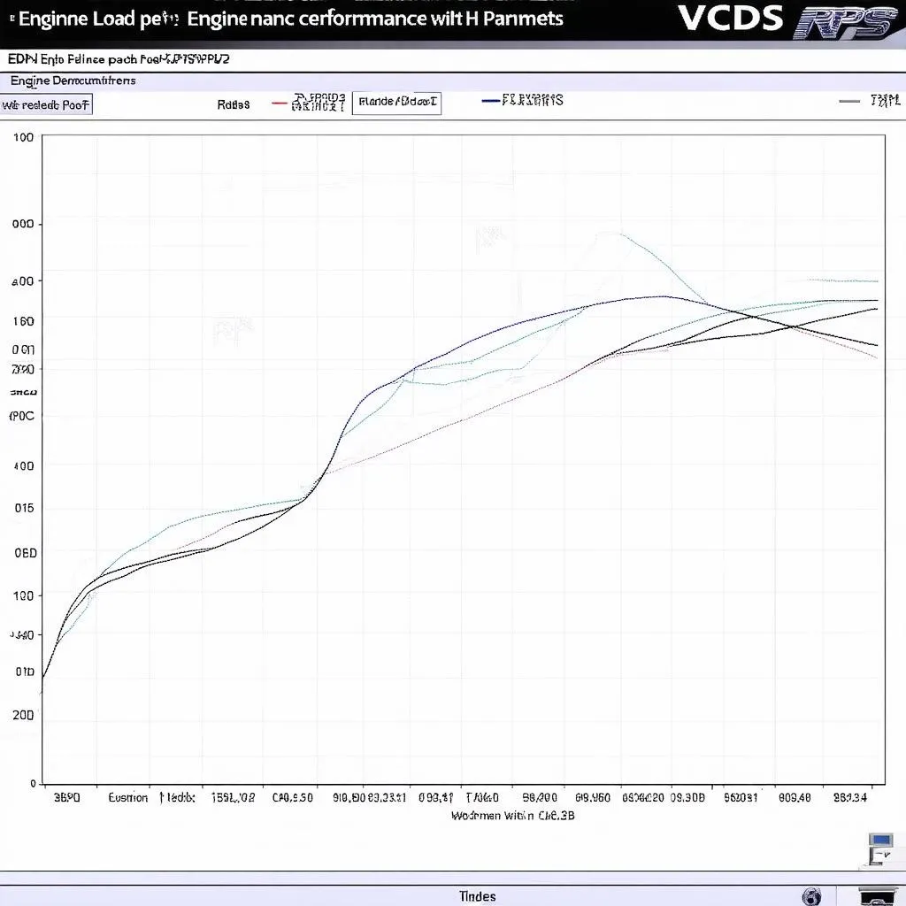 engine performance graph