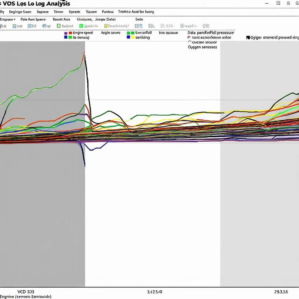 VCDS Log Analysis