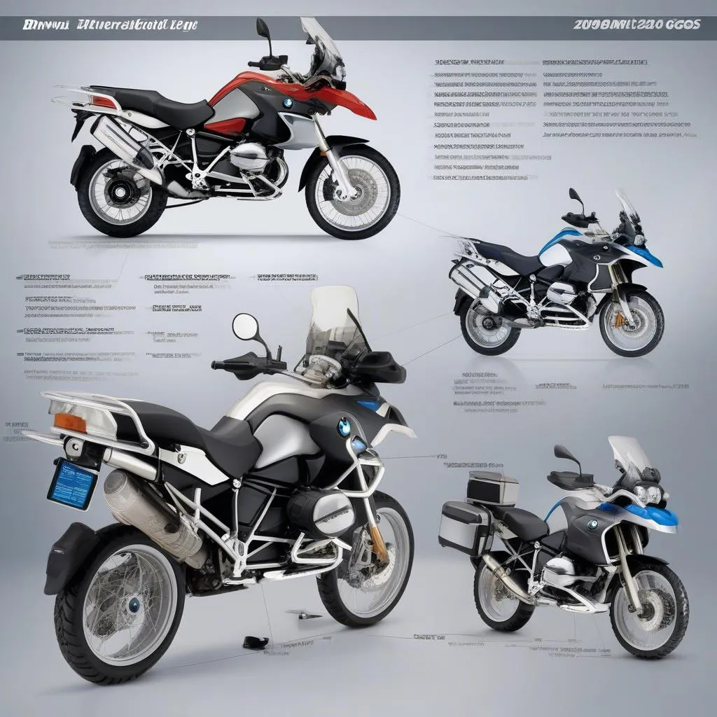 2009 BMW R1200GS Specs and Features