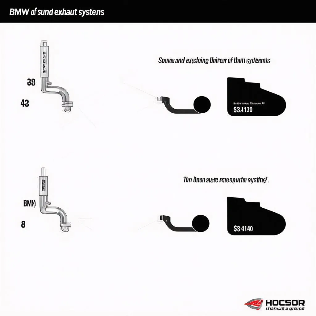 BMW Exhaust Sound Comparison