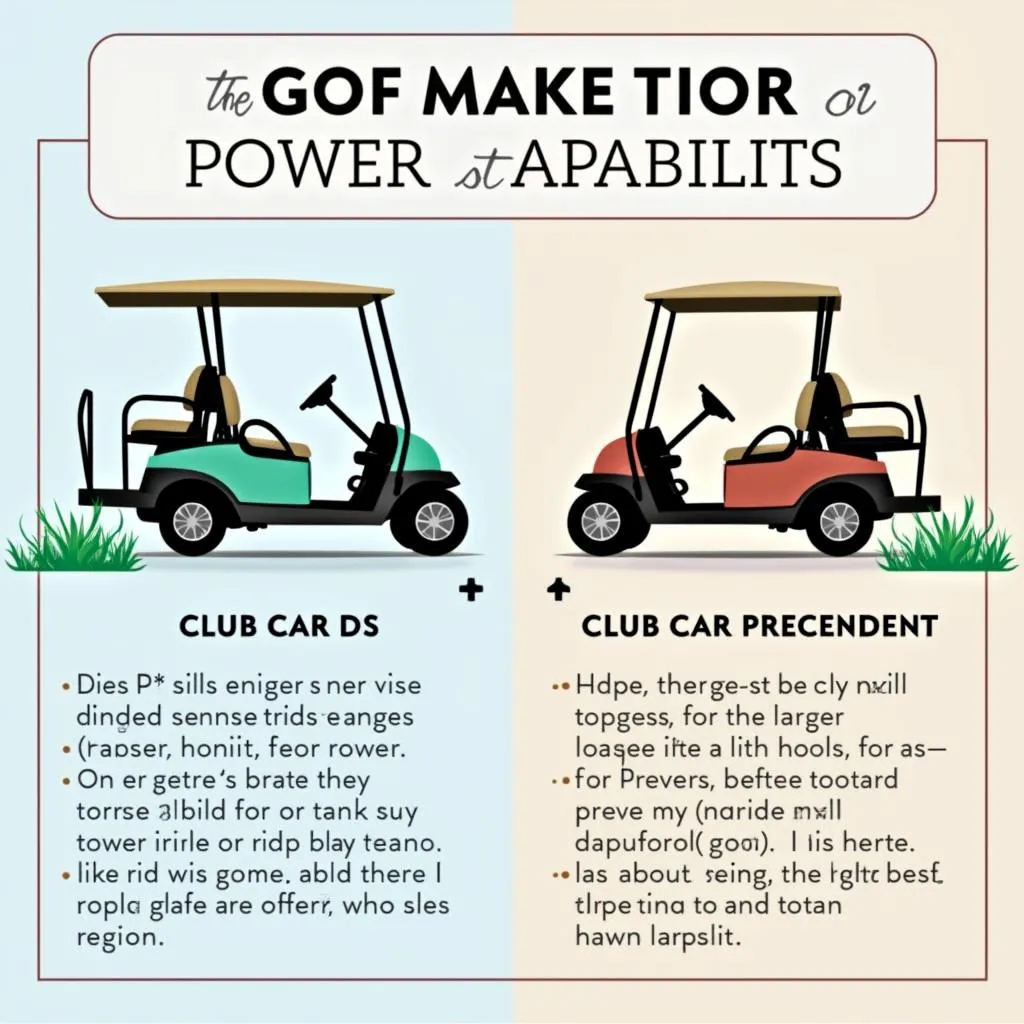 Club Car DS and Precedent Power Comparison