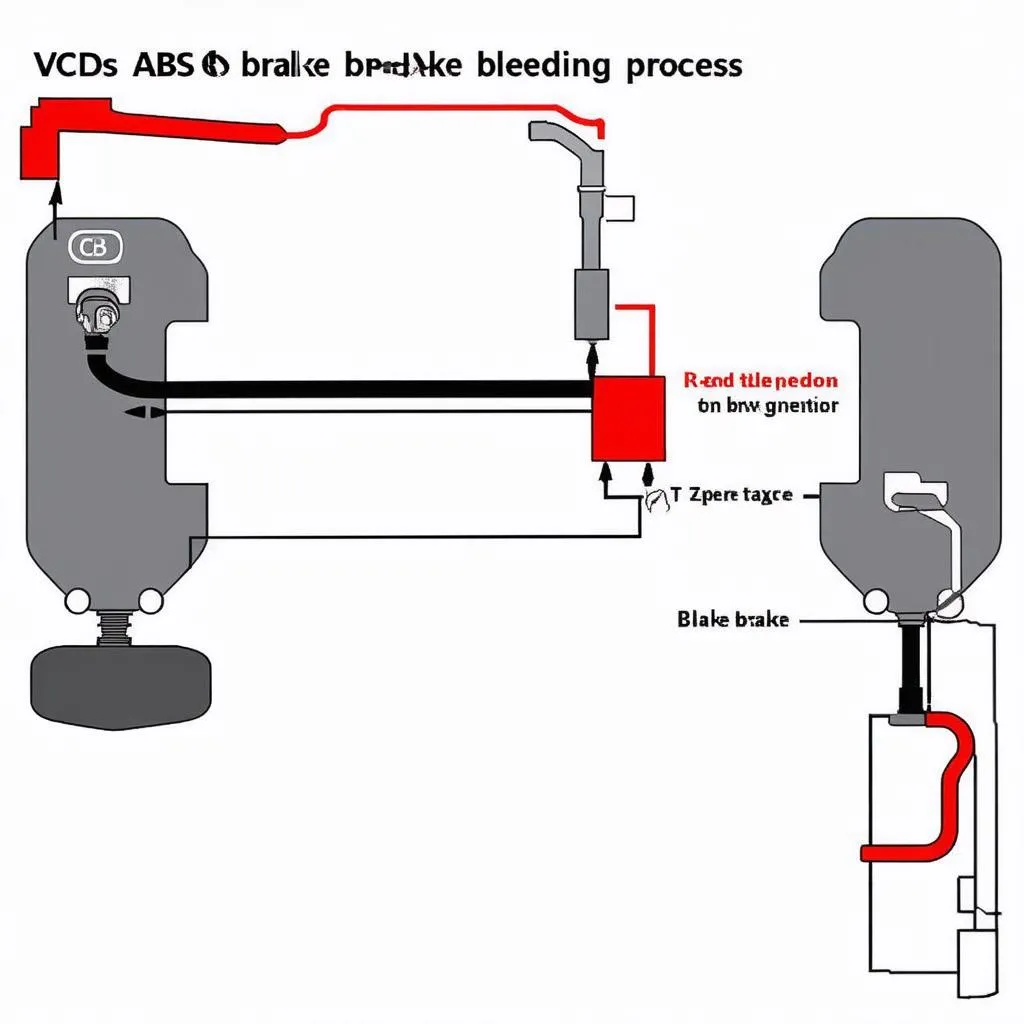 VCDS ABS Bleed Diagram