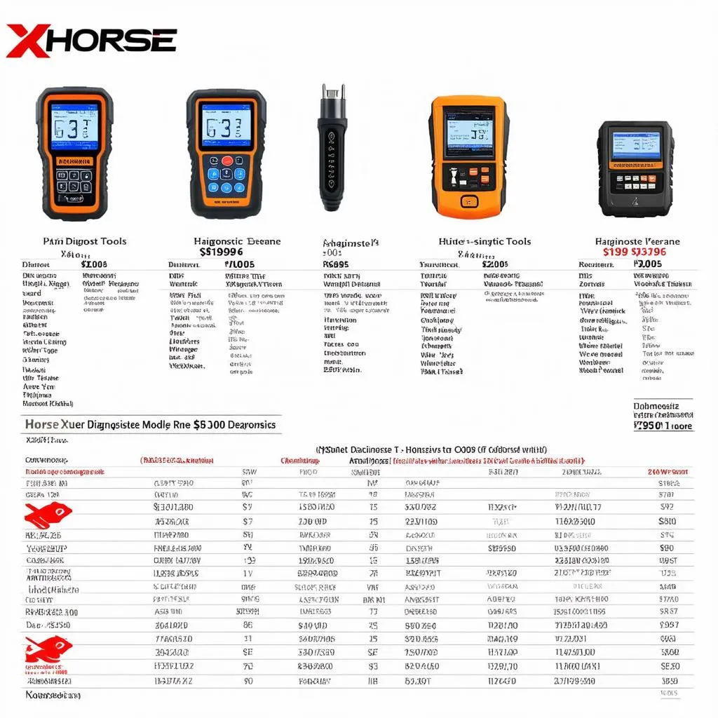 Comparison of different Xhorse diagnostic tools