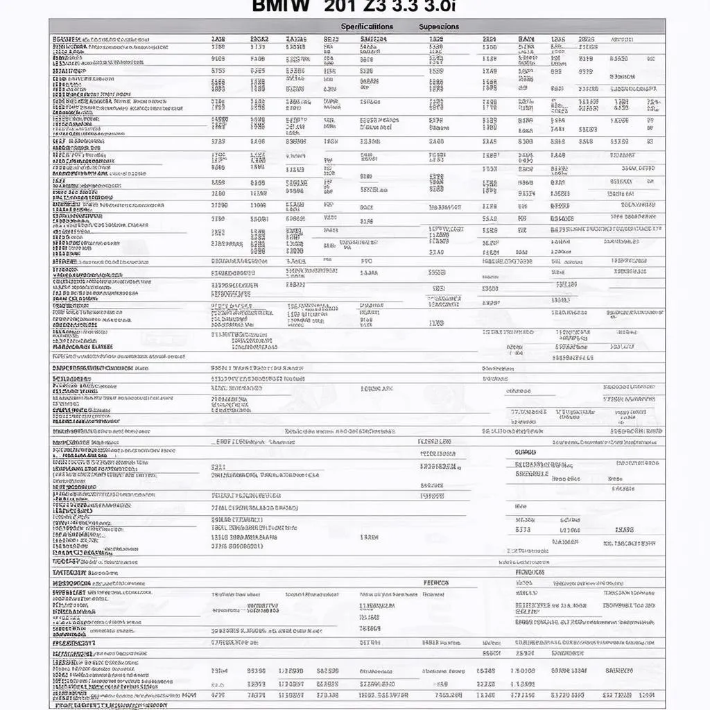 BMW Z3 3.0i specs chart