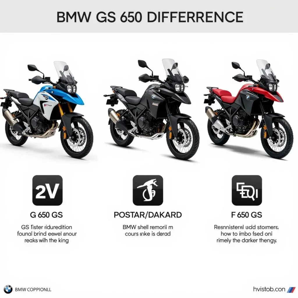 BMW GS 650 Variations - G 650 GS, F 650 GS, F 650 GS Dakar