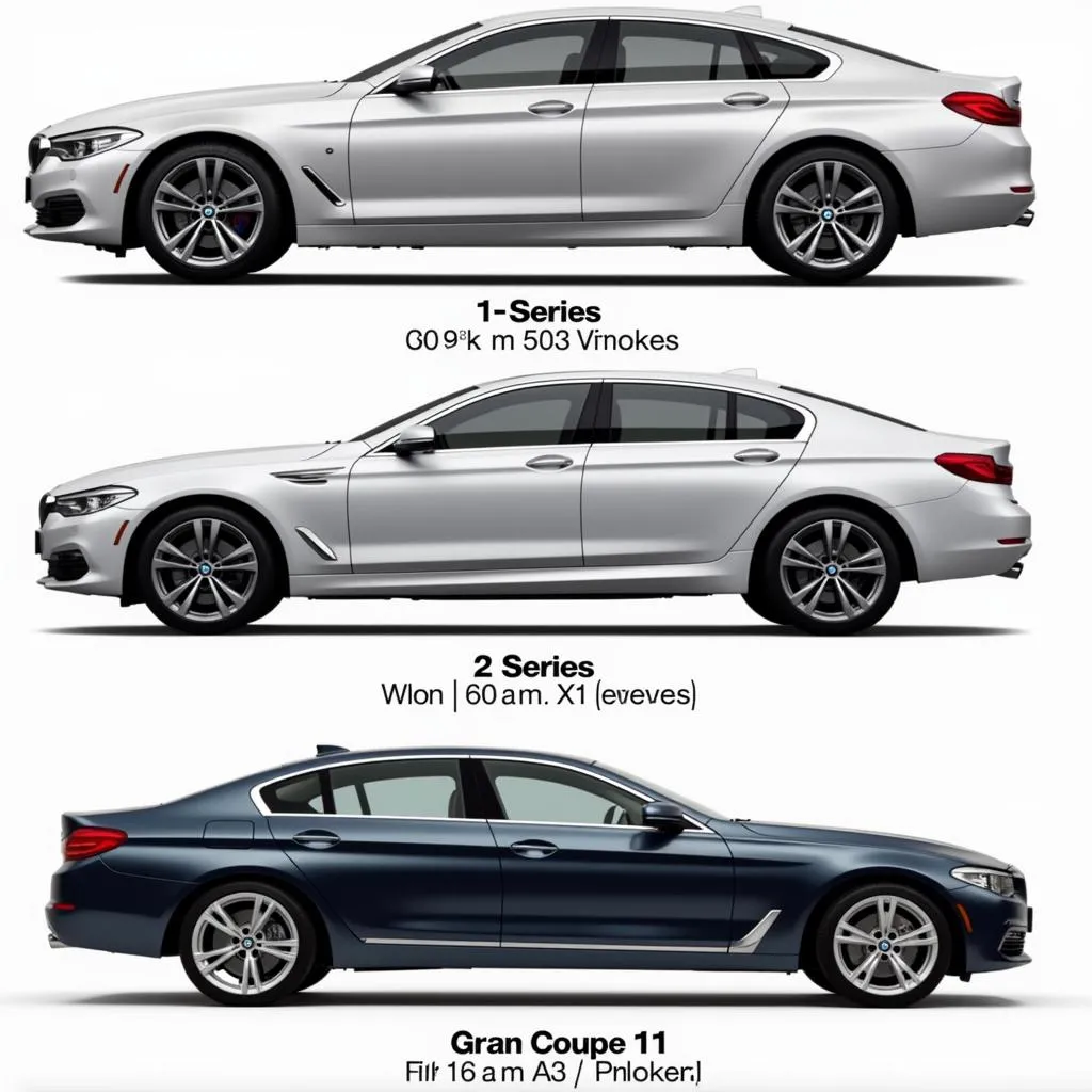 BMW Hatchback Model Lineup