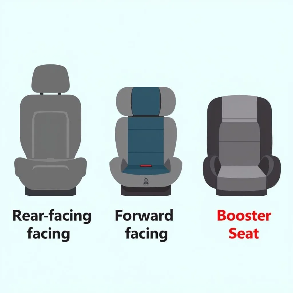 Types of Car Seats