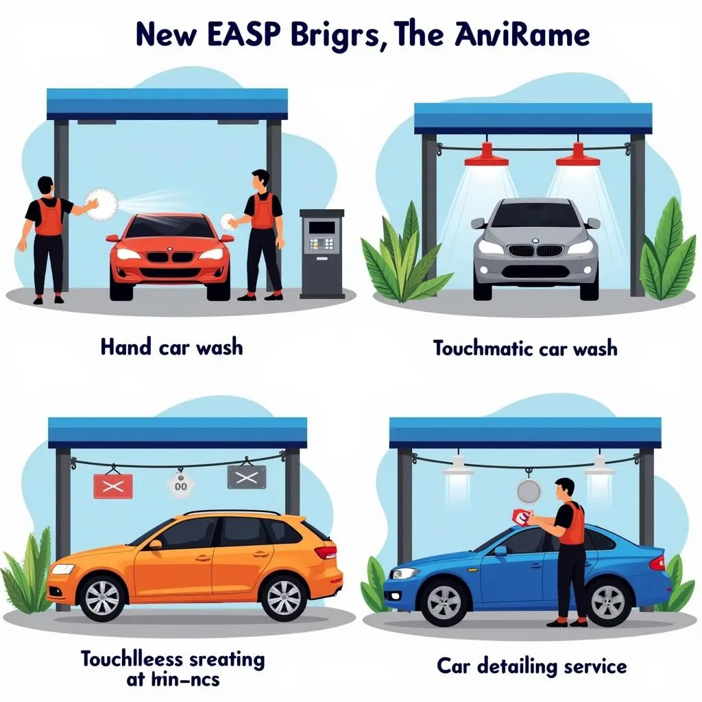 Different Car Wash Types in New Port Richey