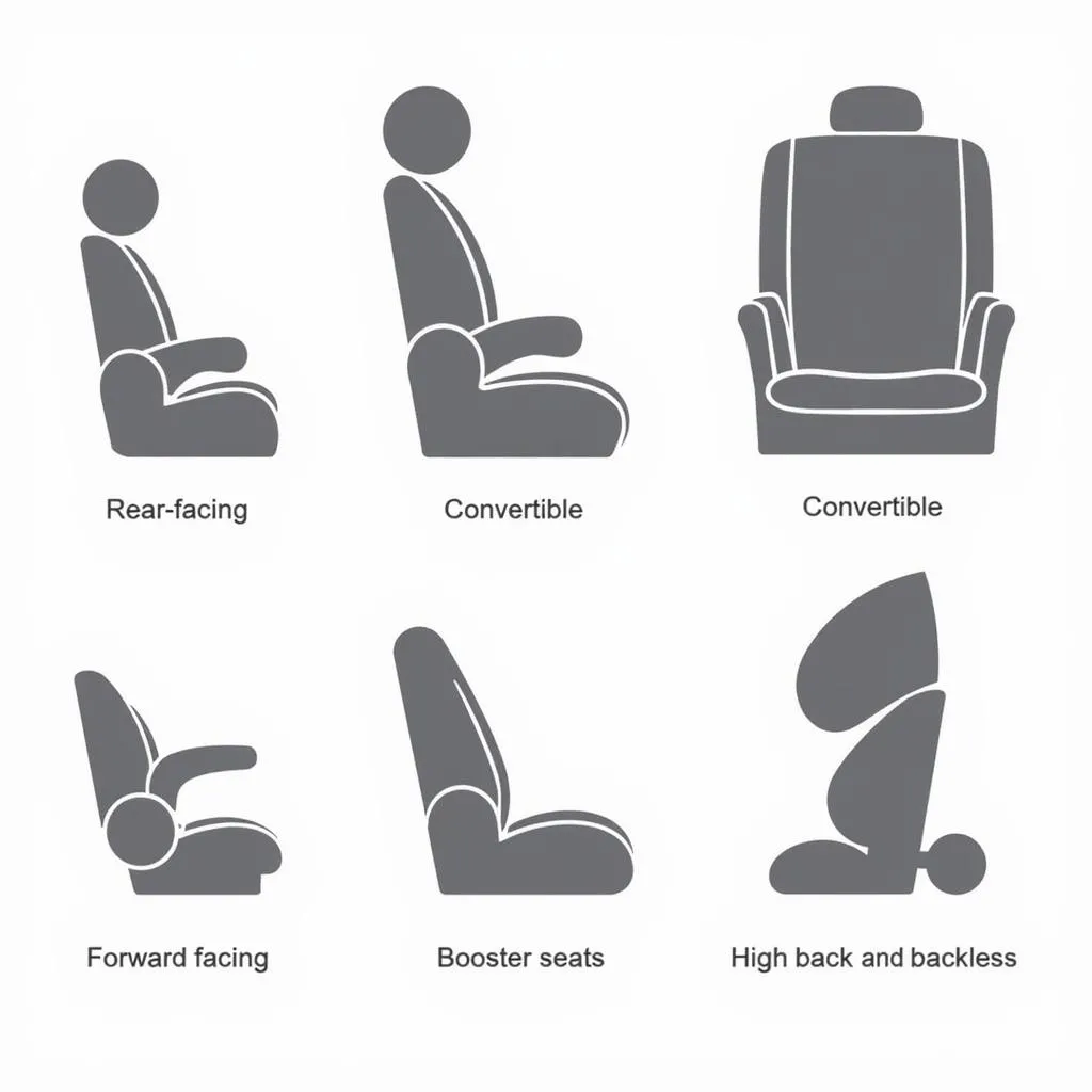 Kiddy Car Seat Types: Rear-Facing, Forward-Facing, and Booster Seats