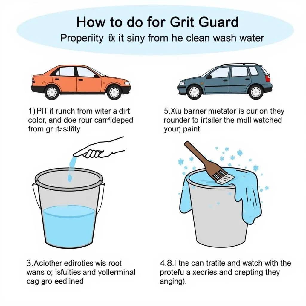 Using a Grit Guard in a Car Wash Bucket