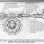 Diagram of Ruckstell TT Axle Parts