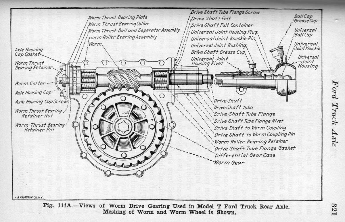 Diagram of Ruckstell TT Axle Parts