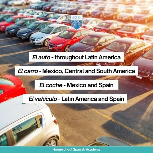 Car Parts Names vocabulary in Spanish