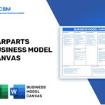 Business Model Canvas