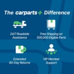 CarParts+ Membership