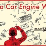 Basic car parts diagram showcasing engine components.