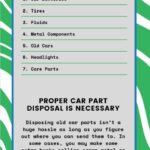 Infographic showing how to dispose of car parts including batteries, tires, fluids, metal components, old cars, headlights and core parts