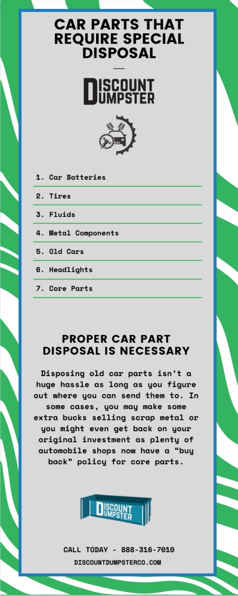 Infographic showing how to dispose of car parts including batteries, tires, fluids, metal components, old cars, headlights and core parts