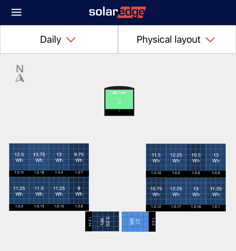 SolarEdge Inverter Setup