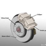 Disc brake pads for automotive braking system