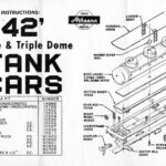 Athearn Single Dome Tank Car Parts Diagram - Exploded view of parts for model railroad tank car construction.