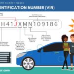 Examples of OEM part numbers for Volvo and Mazda